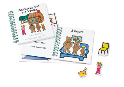 Goldilocks and the 3 Bears